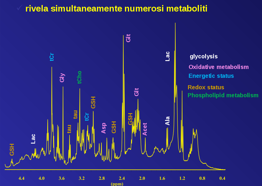 spettro-metaboliti.png