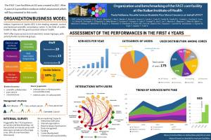 CTLS 2021 poster