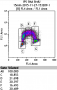 aree:citometria:servizi:esempio_cell_cycle-1.png