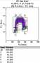 aree:citometria:servizi:esempio_cell_cycle-2.png