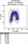 aree:citometria:servizi:esempio_cell_cycle-3.png