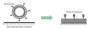 aree:epr:altre_risorse:biacore:lipids_immobilization1.png