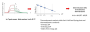 aree:epr:altre_risorse:biacore:test_termodinamici.png