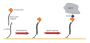 aree:epr:altre_risorse:biacore:nucleic_acid_immobilization.png