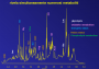 aree:nmr:hrnmr:spettro-metaboliti.png